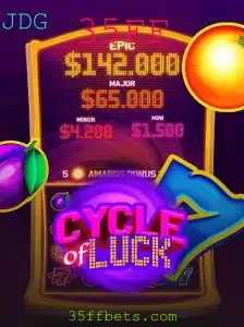 CycleofLuck: Descubra a Emoção de Girar a Roda da Fortuna